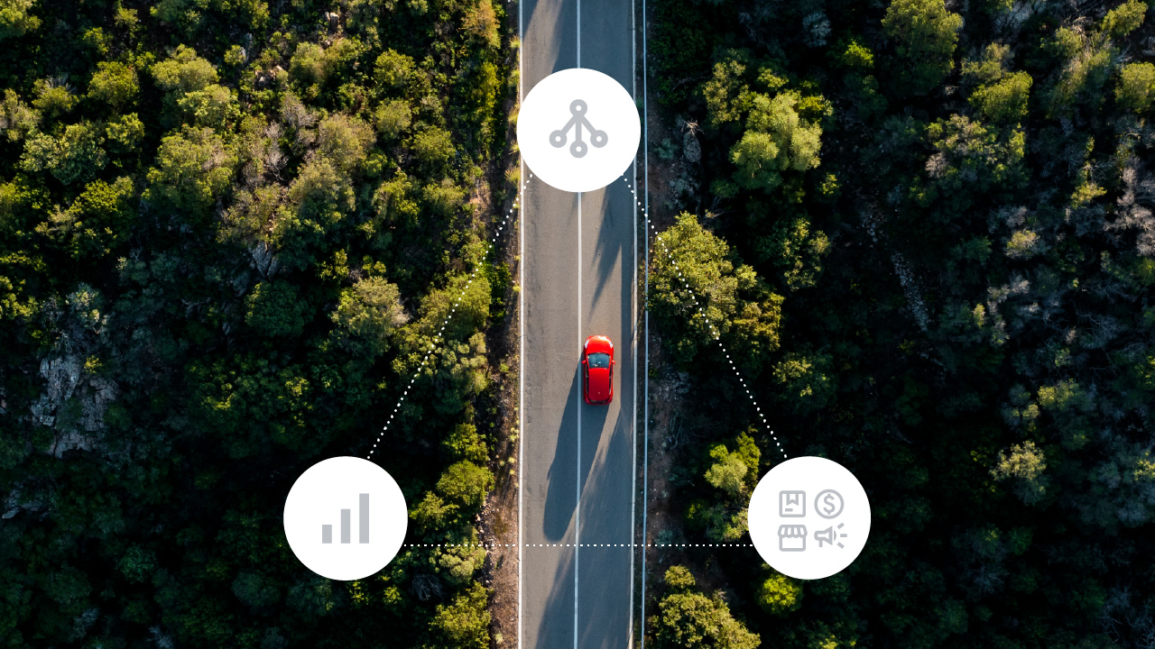 A red car drives on a road in a forested area. Overlaying the photo are three circles with icons inside, connected by a dotted triangle-shaped line: a measurement icon; four mini icons including a storefront and a megaphone; and an incremental bar graph.