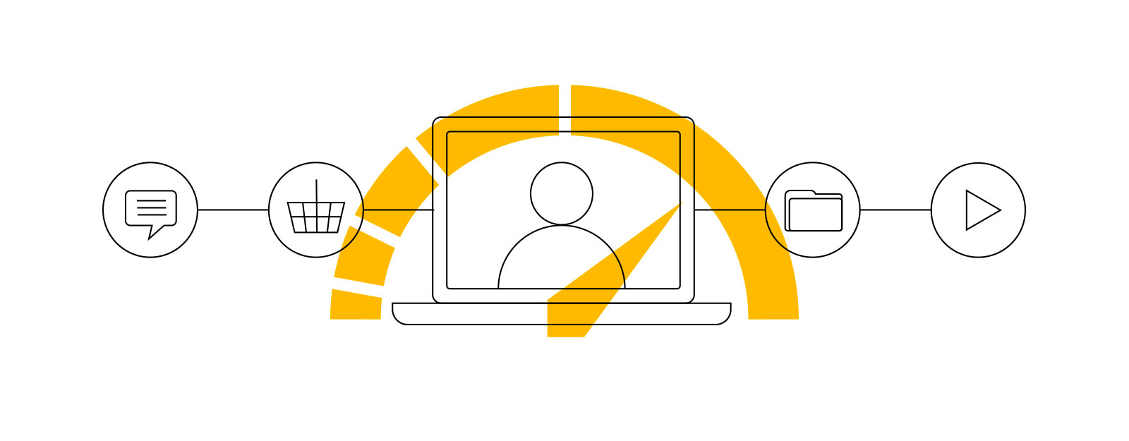 digital adoption during COVID inline