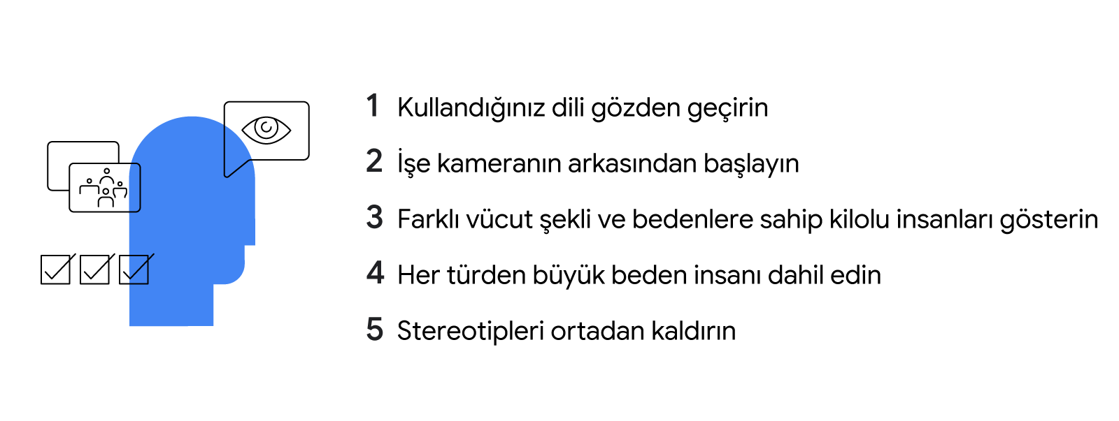 Etrafında düşünce baloncukları olan bir siluet. Büyük beden insanlar için kapsayıcılıkla ilgili temel kurallar: 1. Kullandığınız dili gözden geçirin. 2. İşe kameranın arkasından başlayın. 3. Farklı vücut şekli ve bedenlere sahip kilolu insanları gösterin.