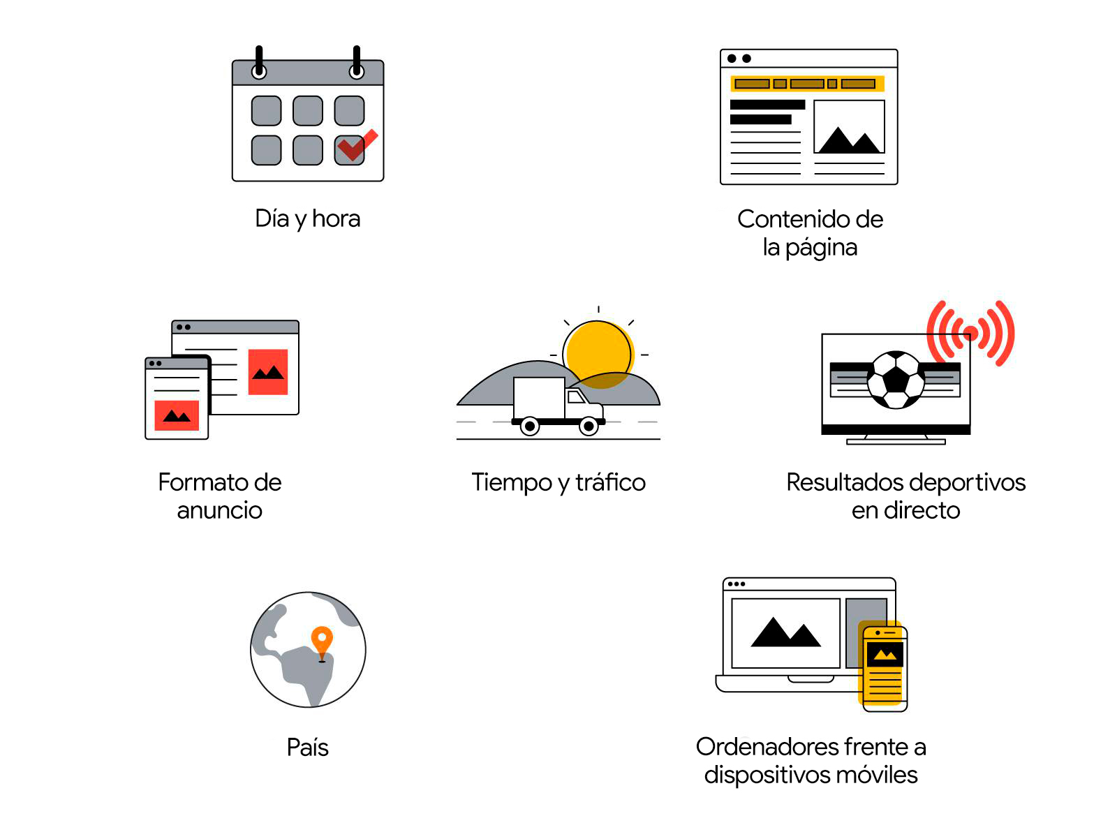 Imagen que ilustra los tipos de señales contextuales que los anunciantes pueden usar una vez que se dejen de utilizar cookies de terceros. Entre ellas están las siguientes: día y hora; tiempo; tráfico; resultados deportivos en directo; y país.