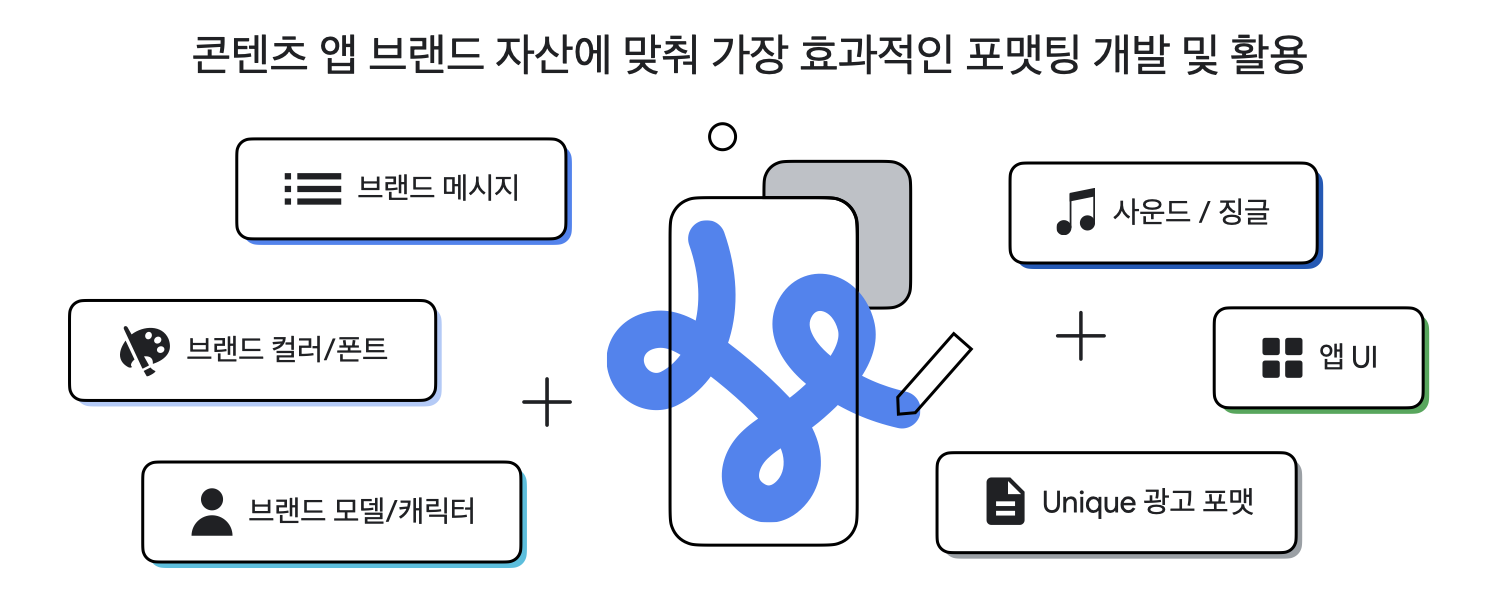 Creative tactics for content entertainment apps_3.png