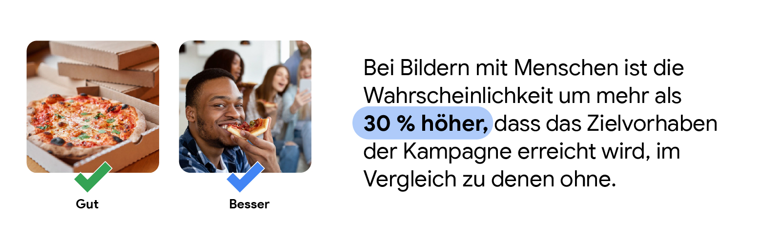 Mit vielen unterschiedlichen Werbemitteln gezielter Interesse wecken