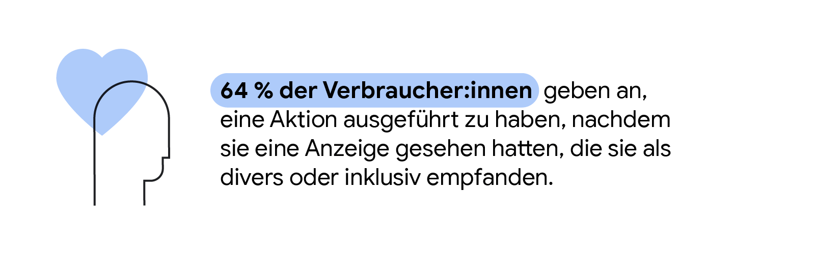 Mit vielen unterschiedlichen Werbemitteln gezielter Interesse wecken