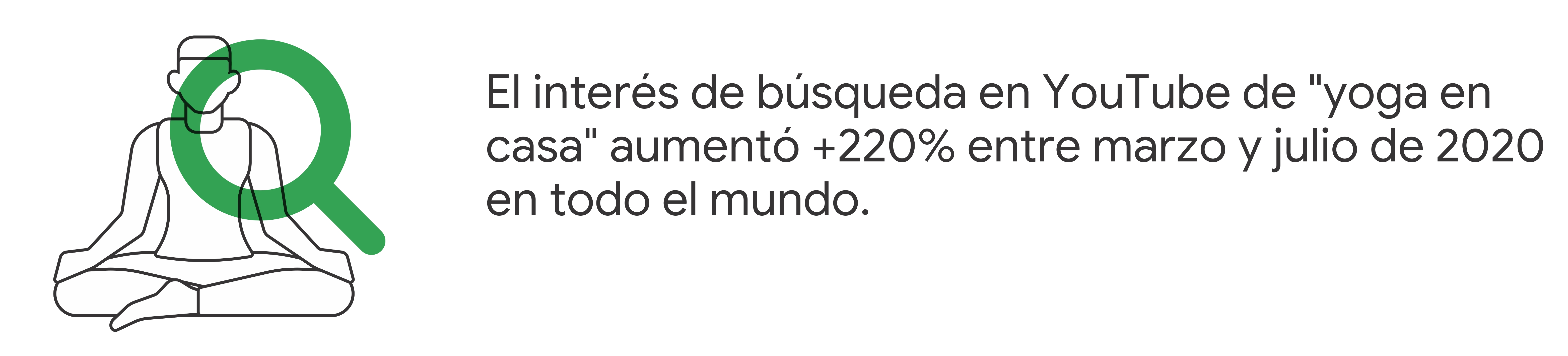 El consumidor en confinamiento4.jpg