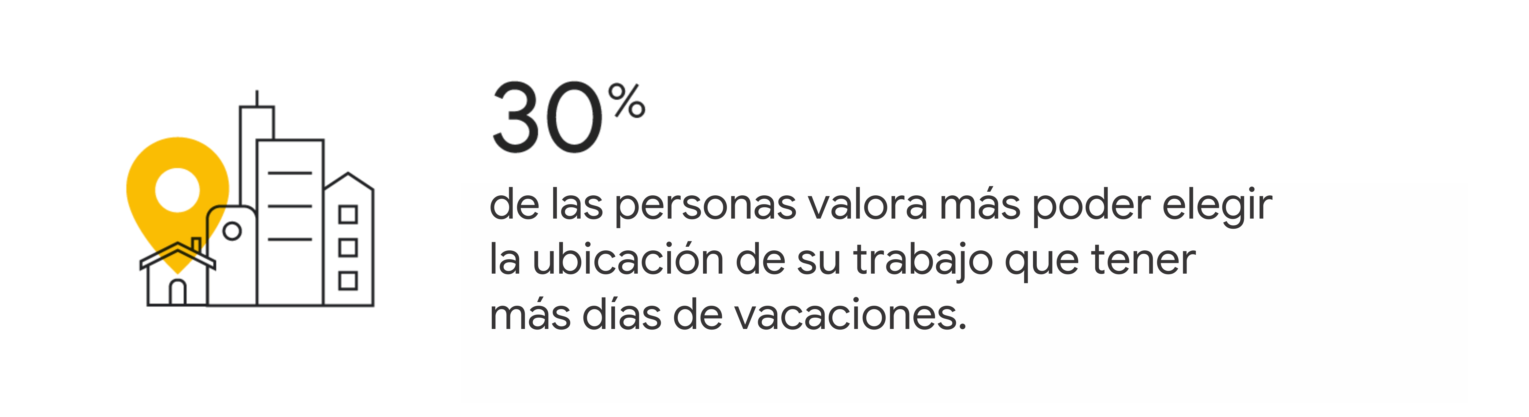 El distanciamiento social acelerará 2