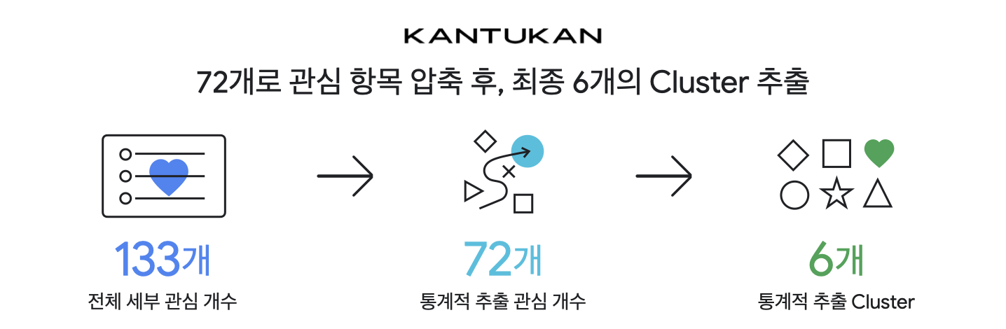 GCS 아티클_01.png