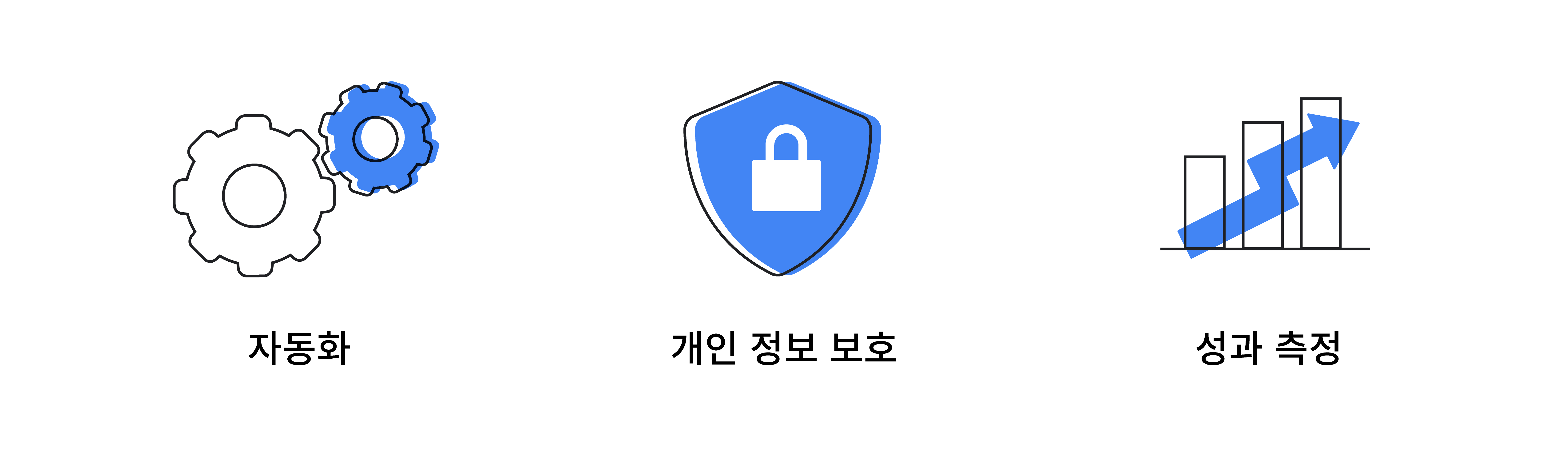 아시아 태평양 지역의 광고의 미래를 위한 Google의 노력 - inline