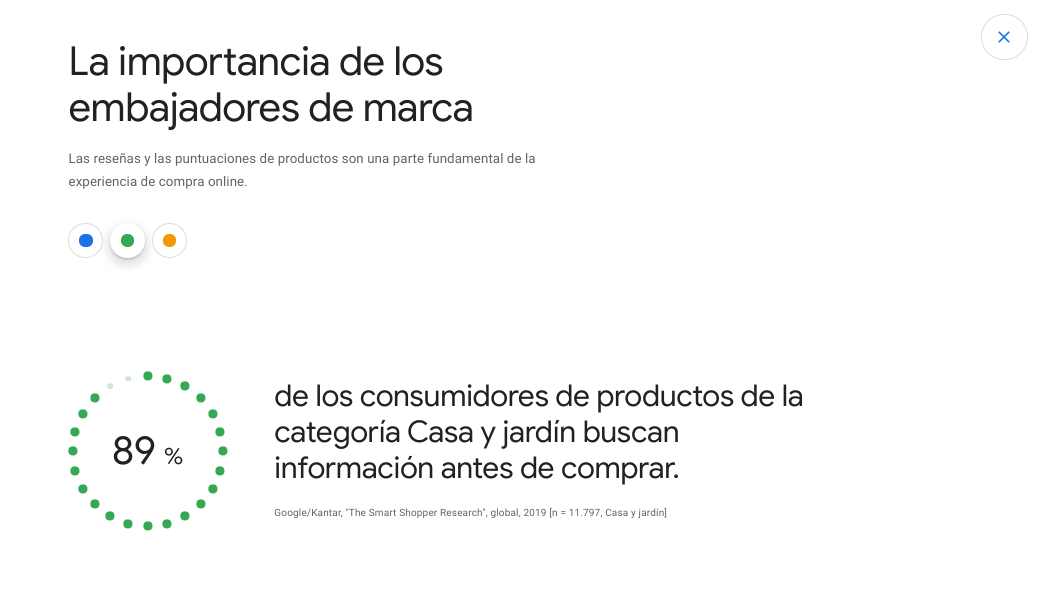 Grow my Store spanish card 2