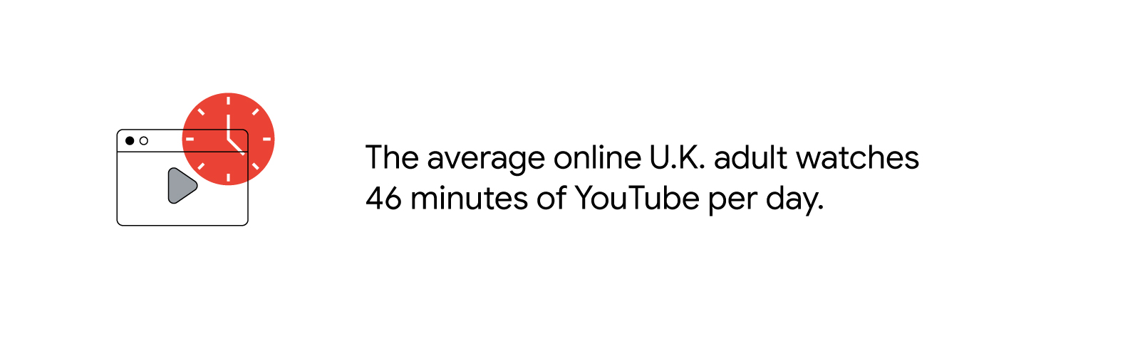The online video trends of 2020 — and ones that will be here to stay