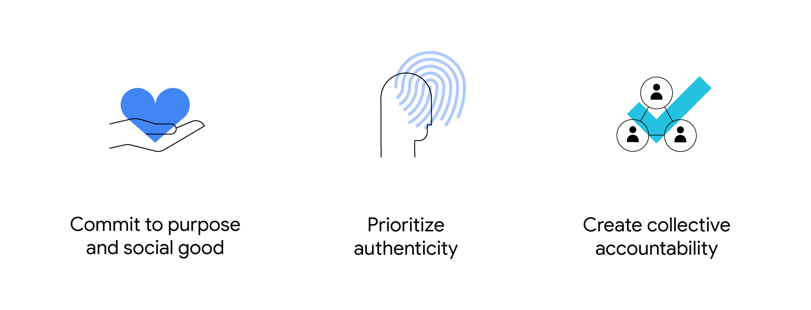 Illustrated iconography, like a heart in hand, a thumbprint, and a web of people, represents the ideas of commitment to purpose and social good, prioritization of authenticity, and creation of collective accountability