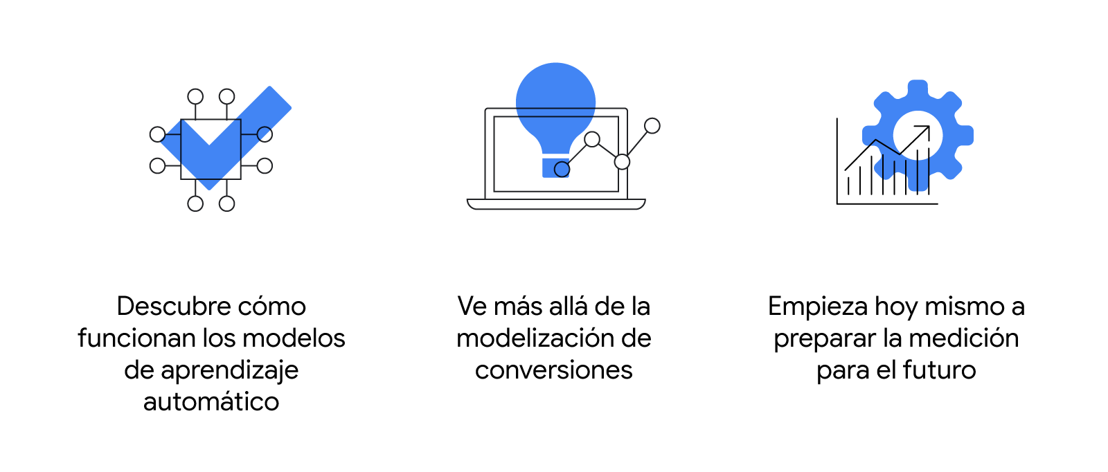 3 pasos para mejorar la modelización: descubre cómo funcionan los modelos de aprendizaje automático, ve más allá de la modelización de conversiones y empieza hoy mismo a preparar la medición para el futuro.
