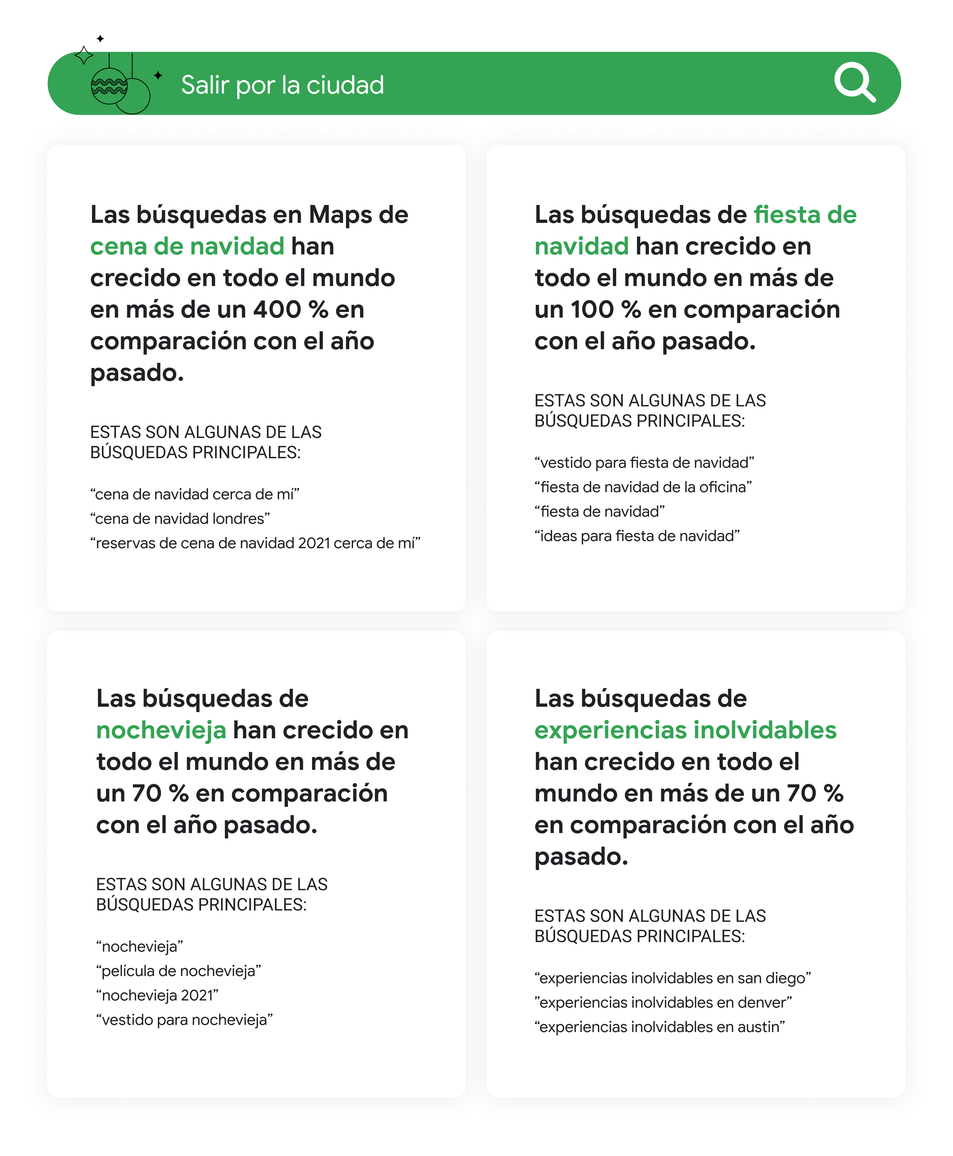 Salir por la ciudad: las búsquedas de "christmas dinner" (400 %), "christmas party" (100 %), "new years eve" (70 %) y "unique things to do" (70 %) han crecido en todo el mundo si comparamos el año 2020 con el 2021.