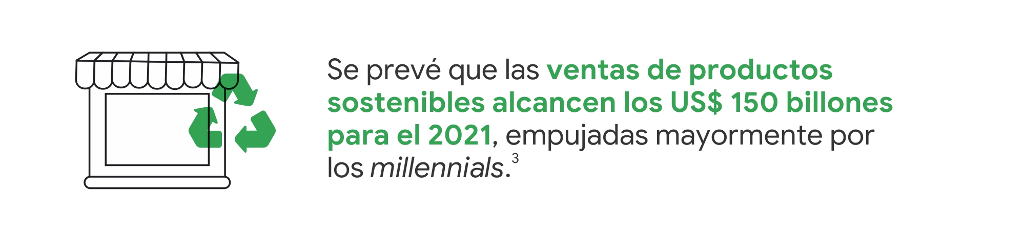 Green Marketing 2