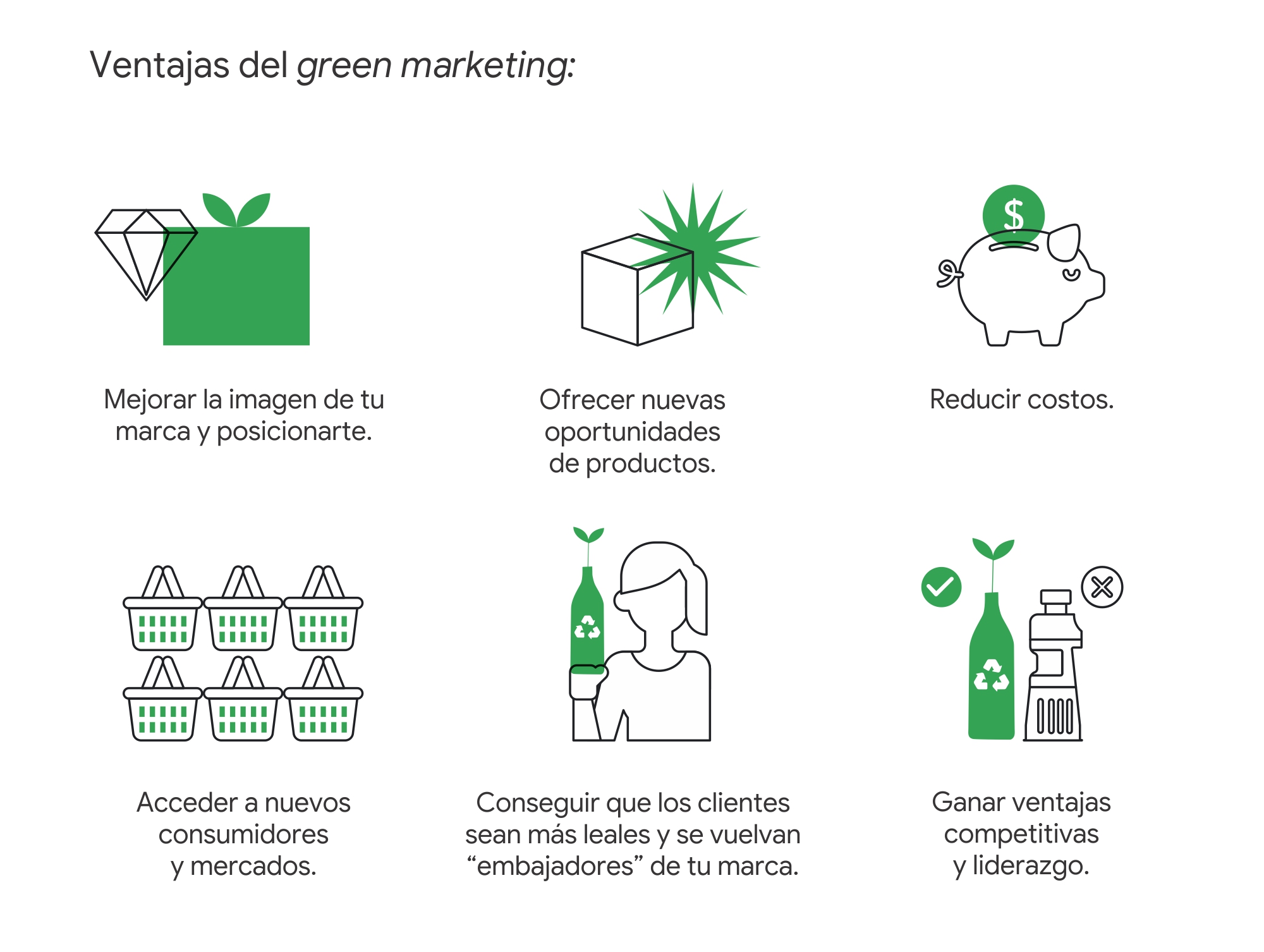 Green Marketing 3
