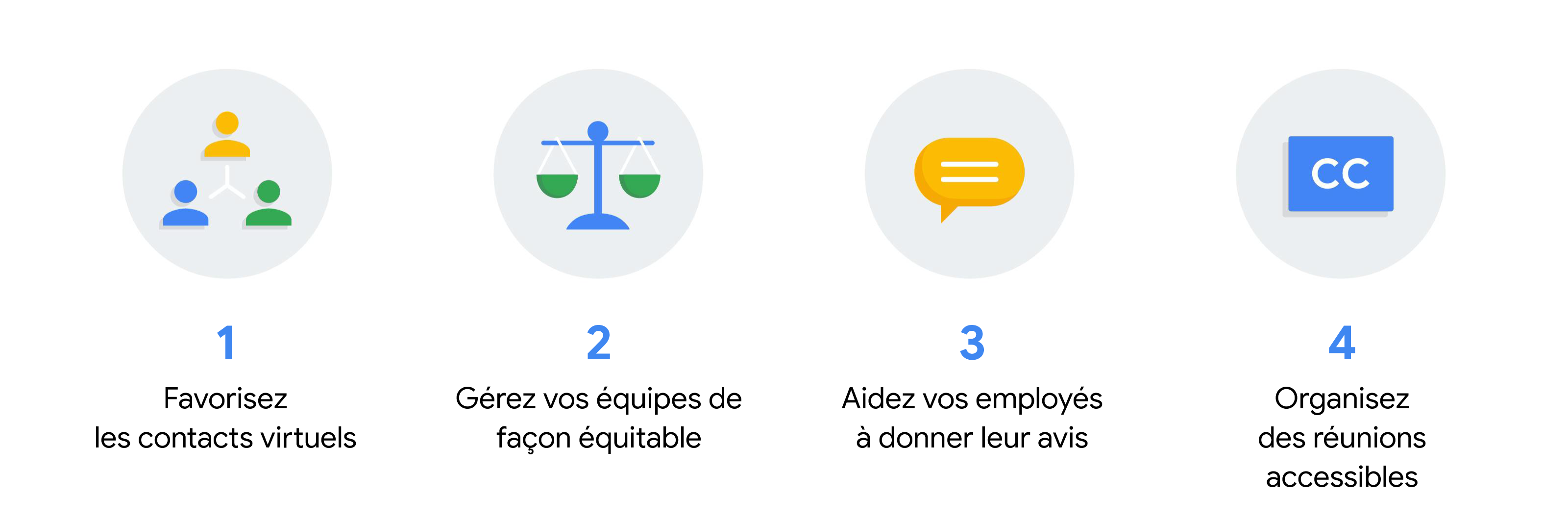 Favoriser l'inclusion lors du télétravail