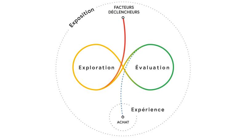 How_people_decide_what_to_buy_lies_in_the_mess.width-800_evnZiU8.png