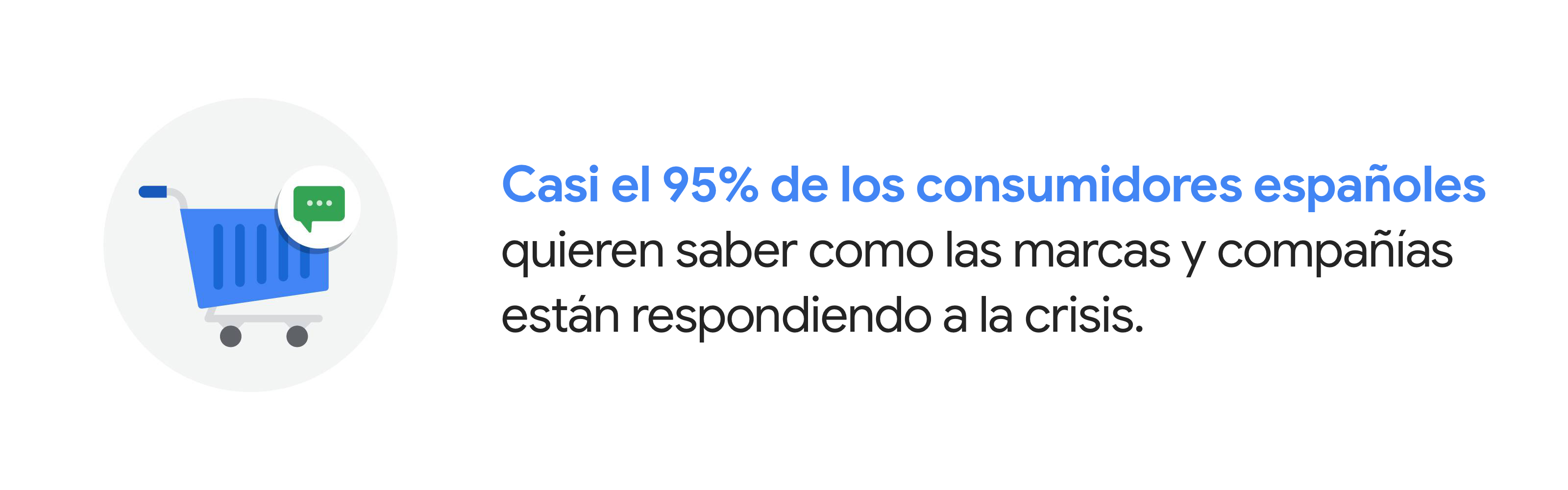 Cómo adaptar la estrategia de tu tienda al mundo online