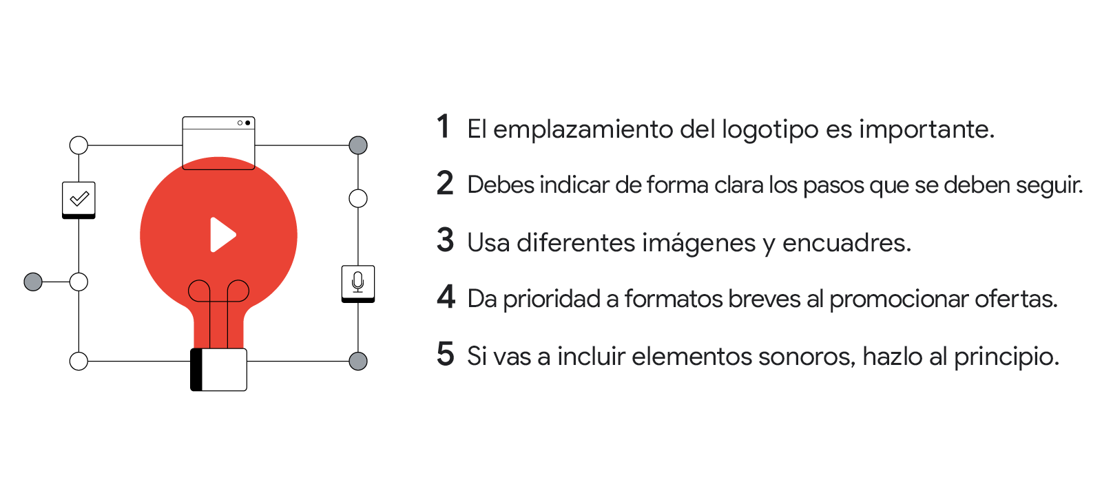 1. El emplazamiento del logotipo es importante. 2. Debes indicar de forma clara los pasos que se deben seguir. 3. Usa diferentes imágenes y encuadres. 4. Da prioridad a formatos breves al promocionar ofertas. 5. Si vas a incluir elementos sonoros, hazlo a