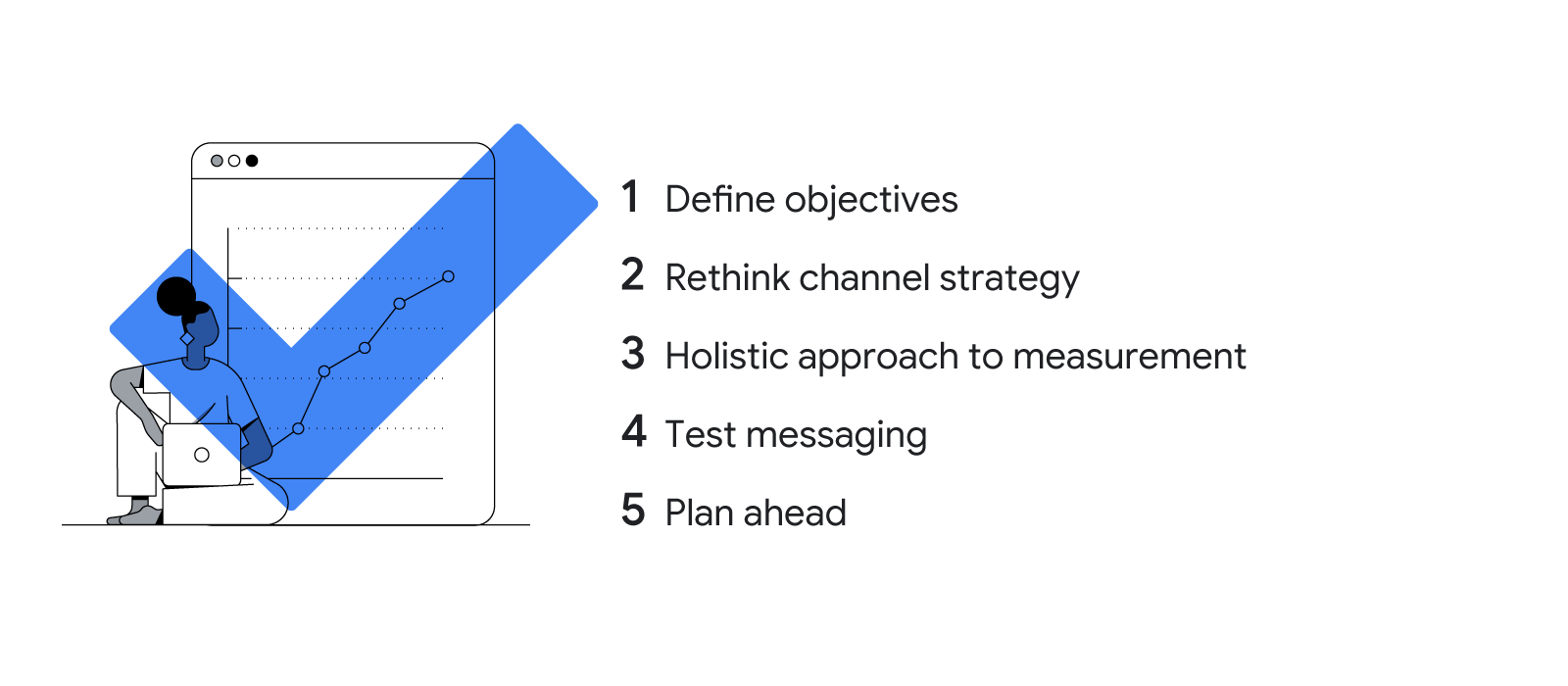 Changing channels: How EE used econometrics to inform its pivot to online video