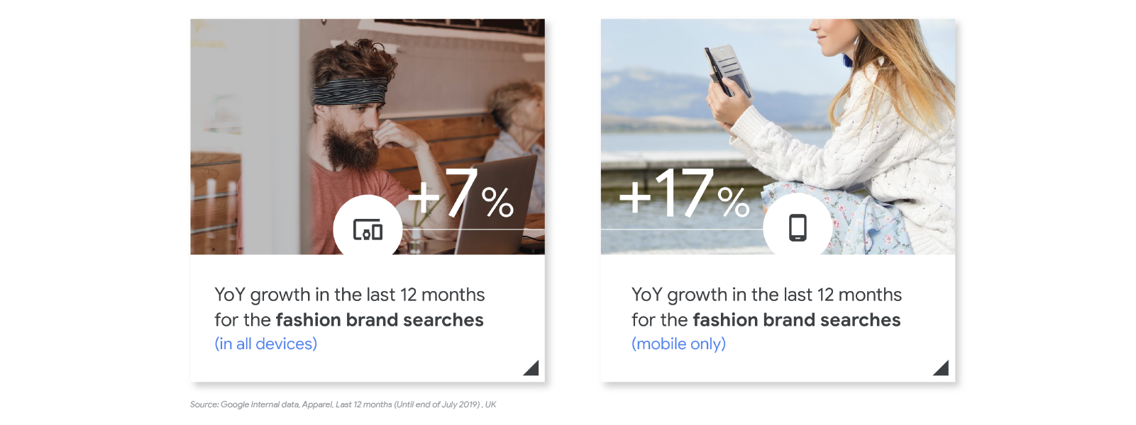 Fashion shopping behaviours: Understanding the perpetual fashion shopper