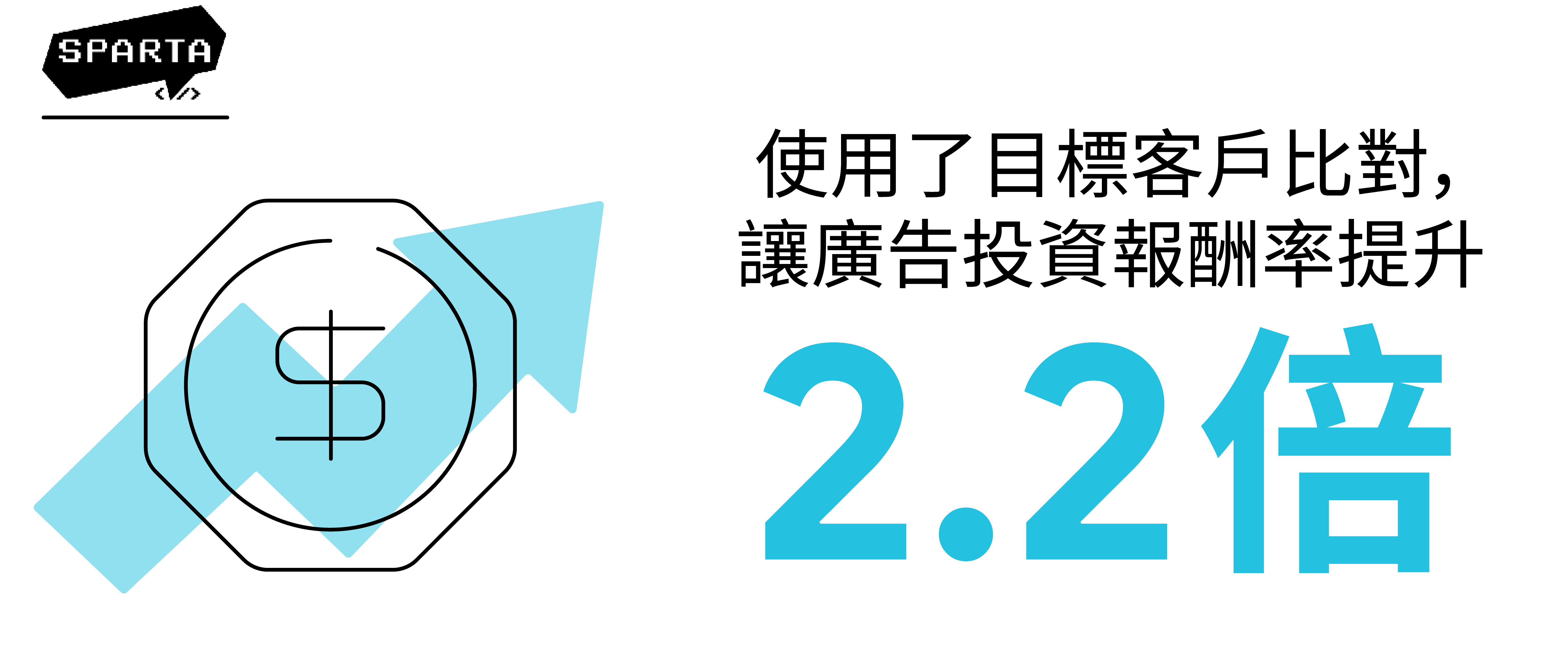 建立數位門面以成功招募新客 - inline v2