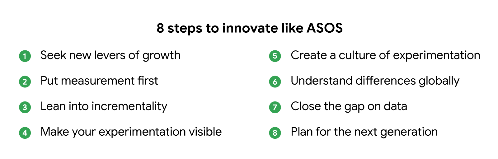 Incrementality and innovation: How ASOS is driving growth on a global scale