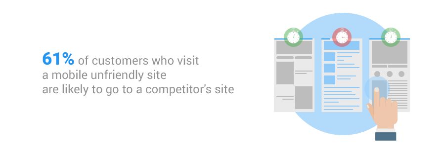 Info 1 Mwc Google 2