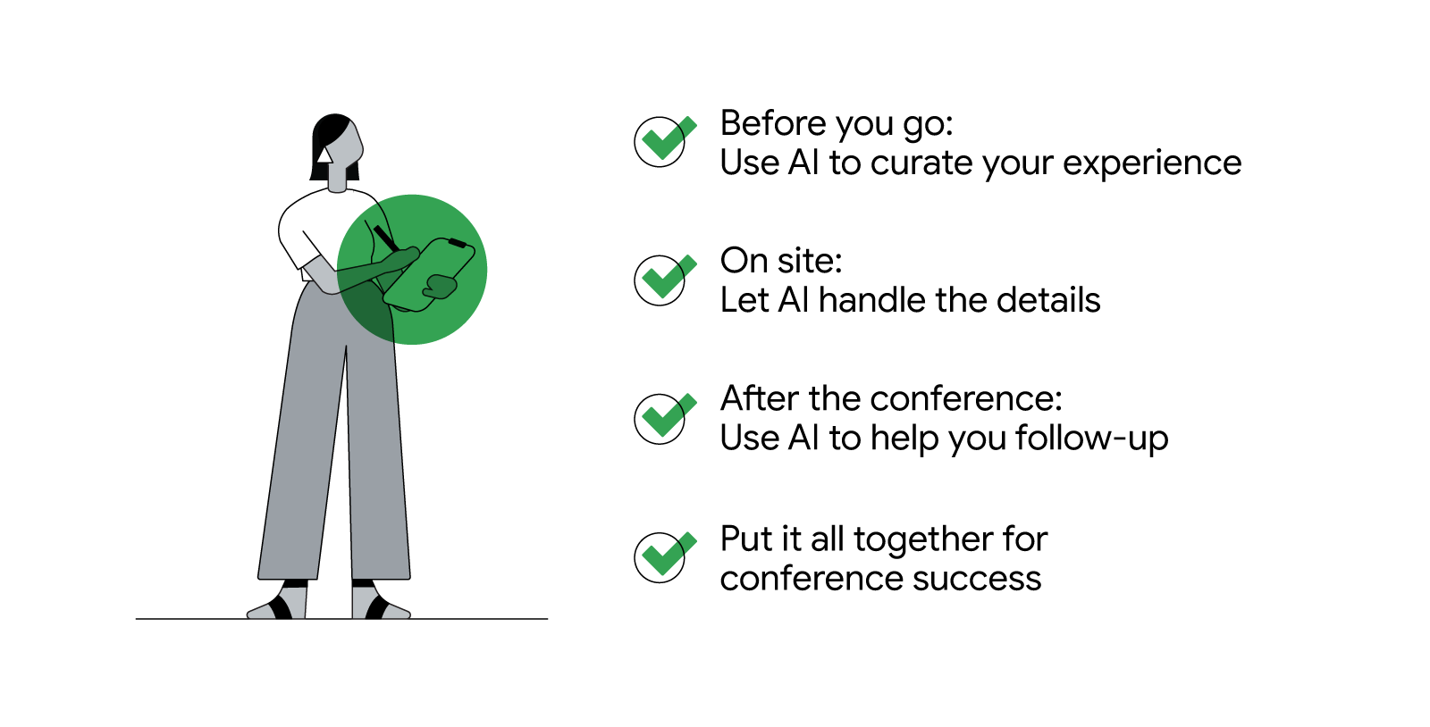 A person completing each task on a to-do list: 1. Before you go: Use AI to curate your experience. 2. On site: Let AI handle the details. 3. After the conference: Use AI to help you follow up. 4. Put it all together for conference success.