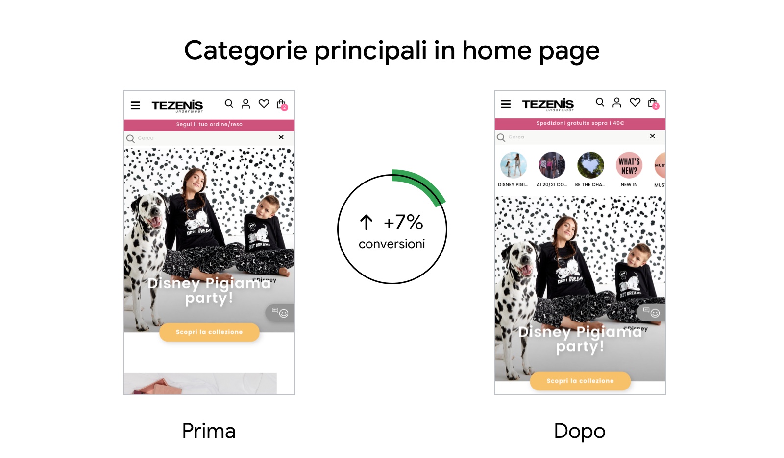 Test UX Home Page