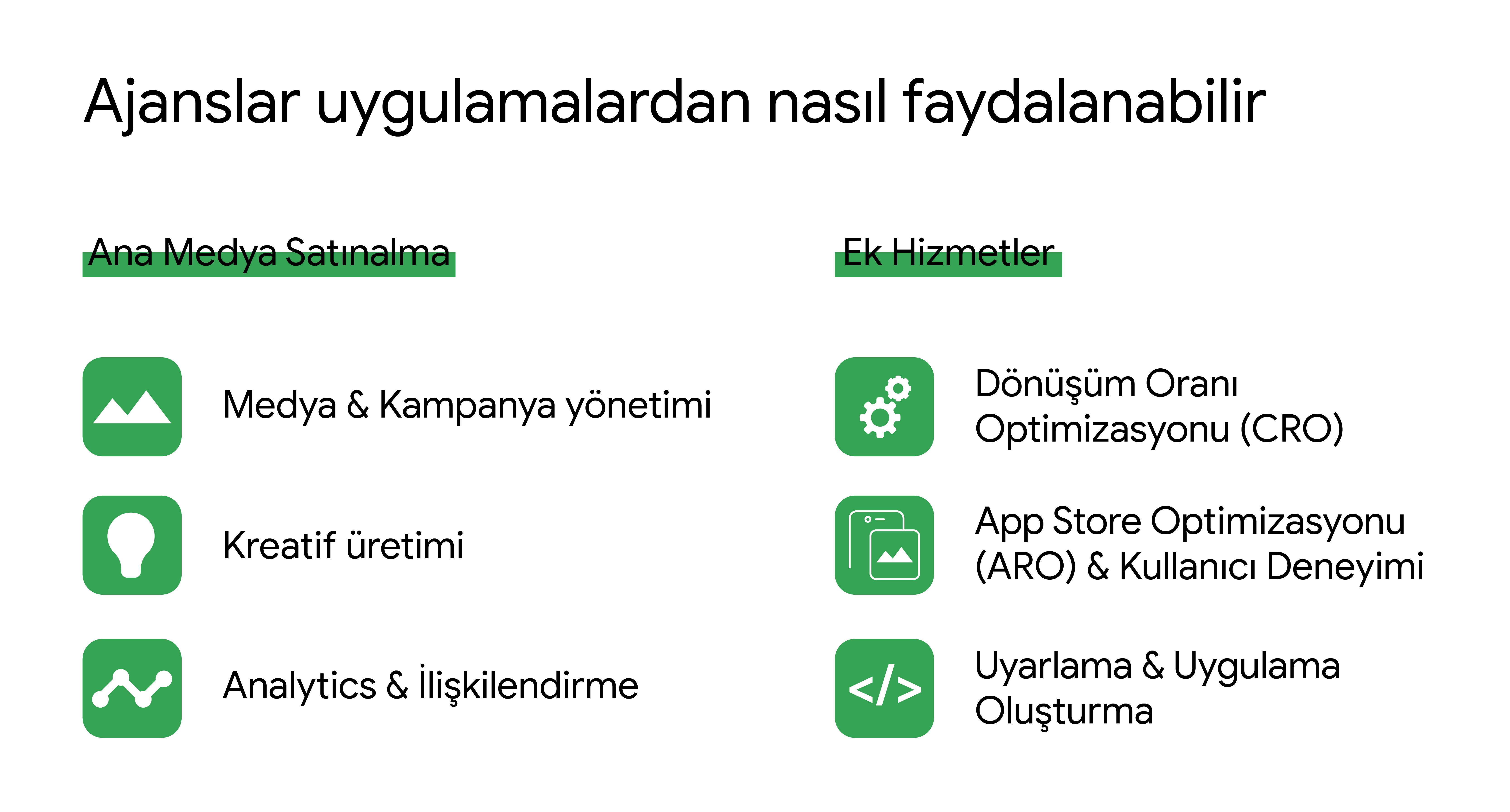 Inline1-EN-4 ways Turkish agencies can grow by becoming app experts-04.jpeg