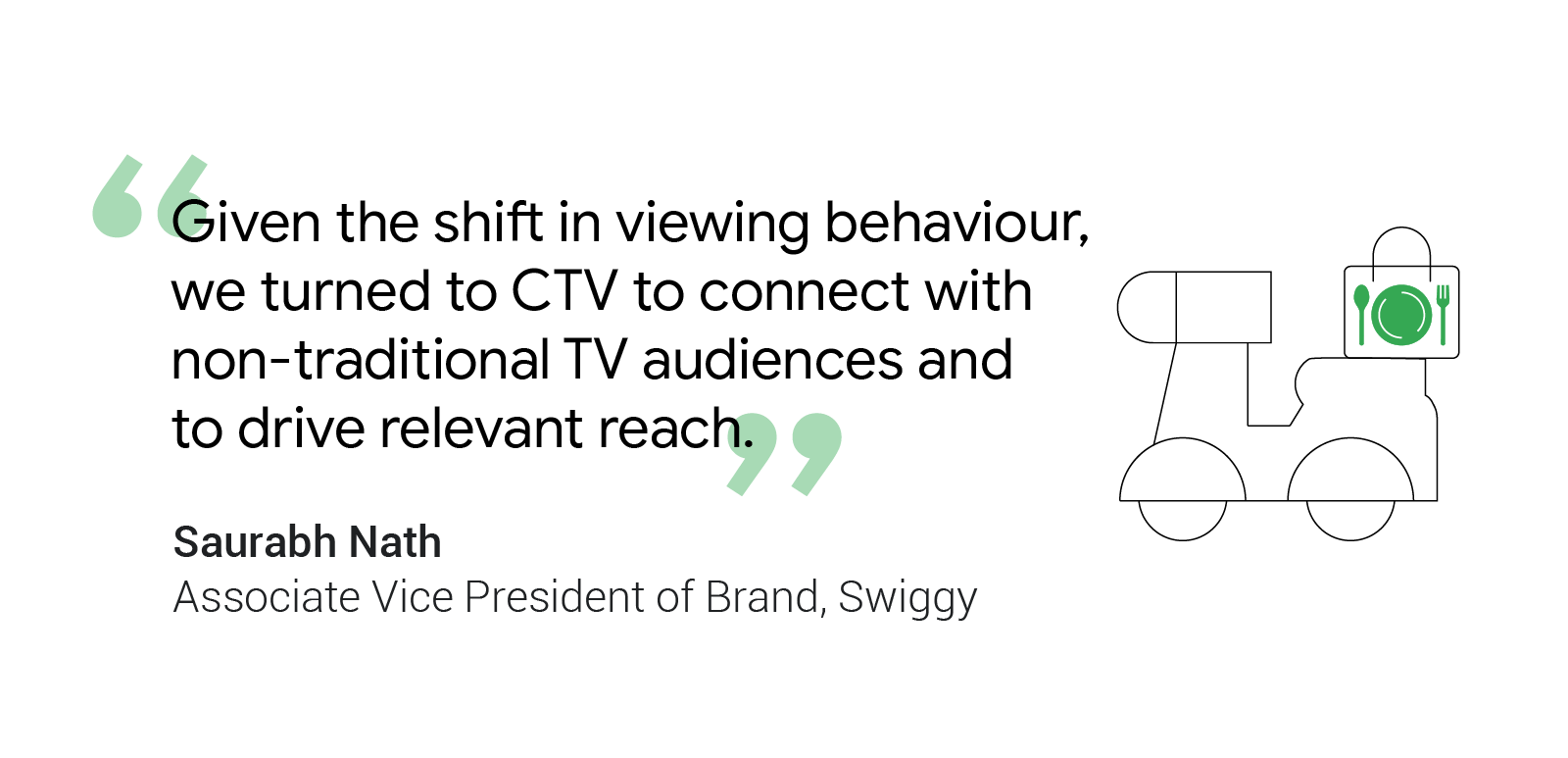 “Given the shift in viewing behavior, we turned to CTV to connect with non-traditional TV audiences and to drive relevant reach.” - Saurabh Nath, Associate Vice President of Brand, Swiggy