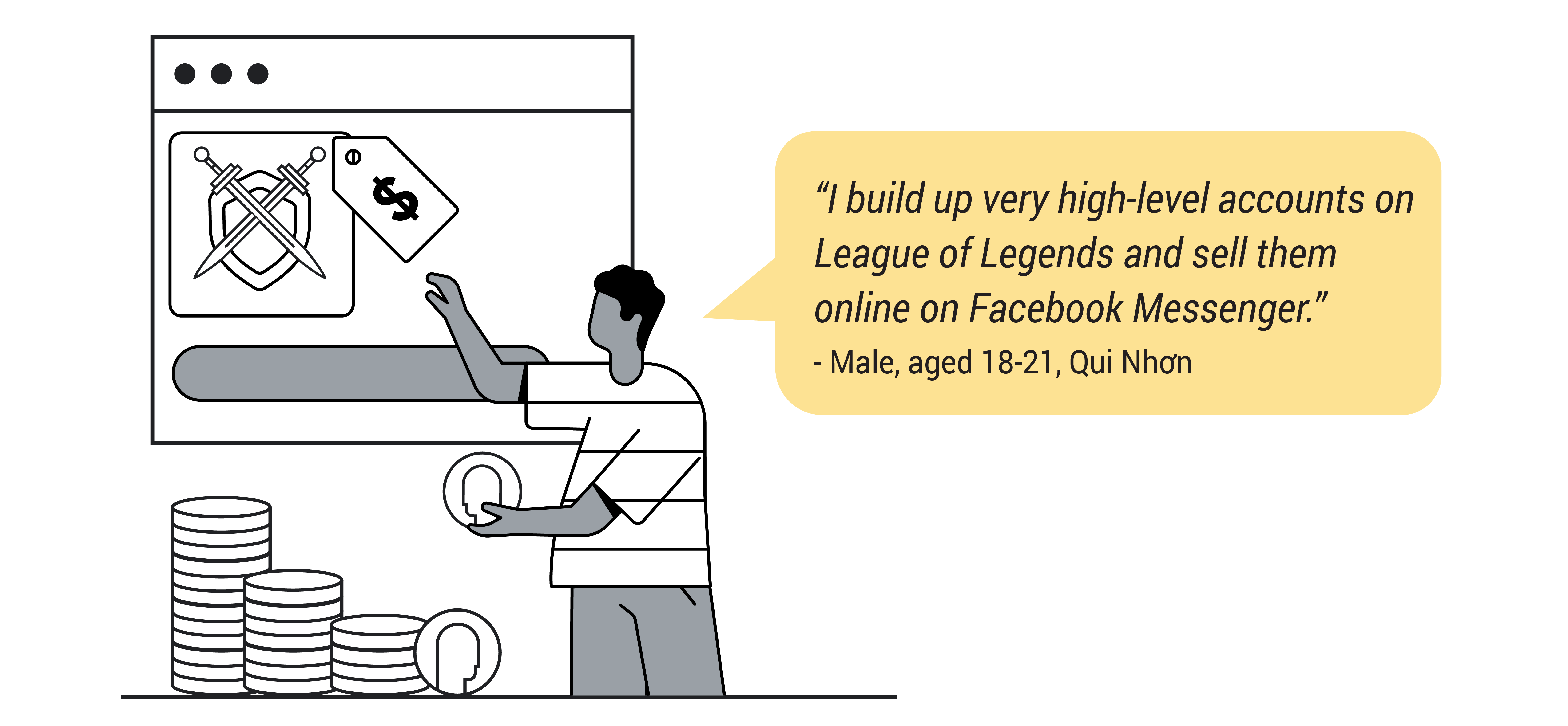 "I build up very high-level accounts on League of Legends and sell them online on Facebook Messenger" - Male, aged 18-21, Qui Nhơn