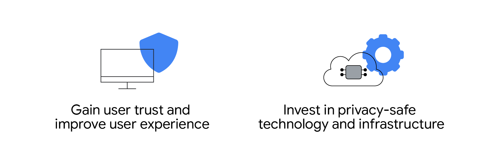 Gain user trust and improve user experience. Invest in privacy-safe technology and infrastructure.