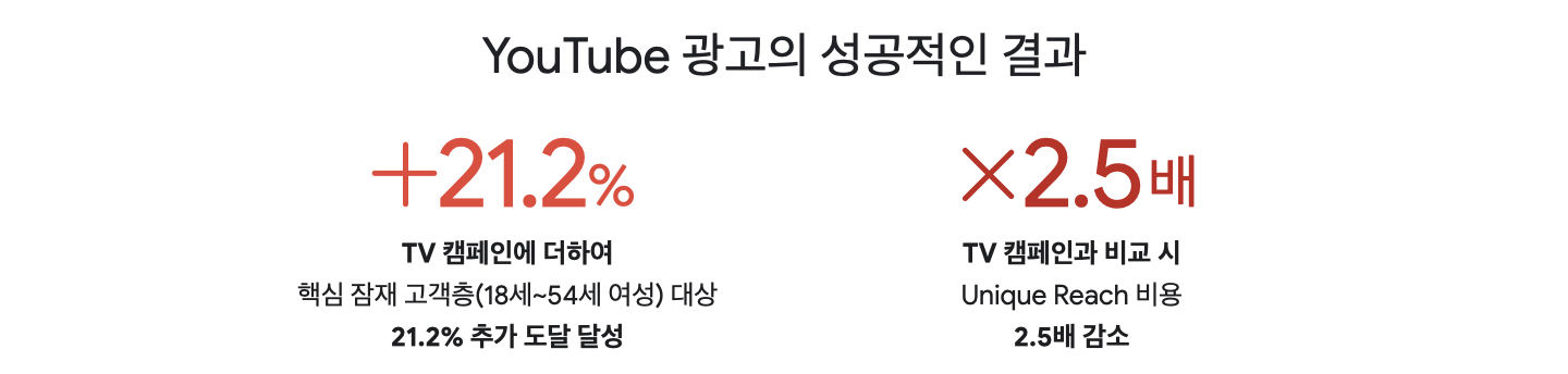 Inline_Nuggets_Nugget_1(수정).jpeg