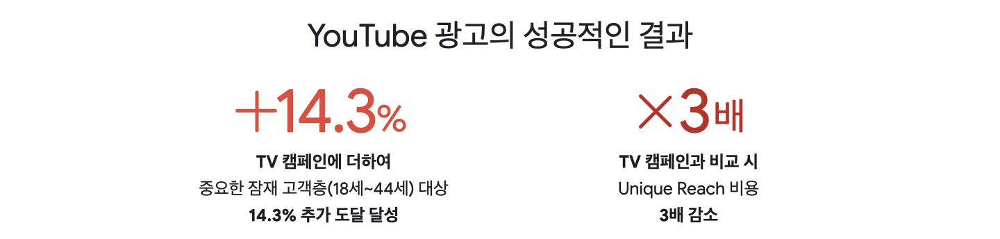 Inline_Nuggets_Nugget_3(수정).jpeg