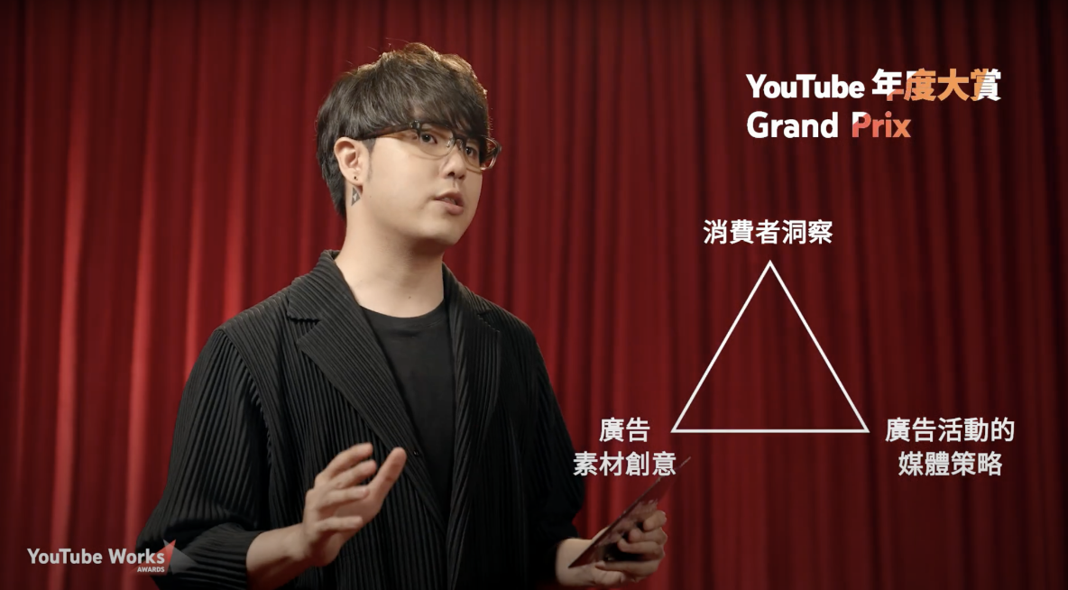 YouTube年度大賞Grand Prix 的3個評分標準