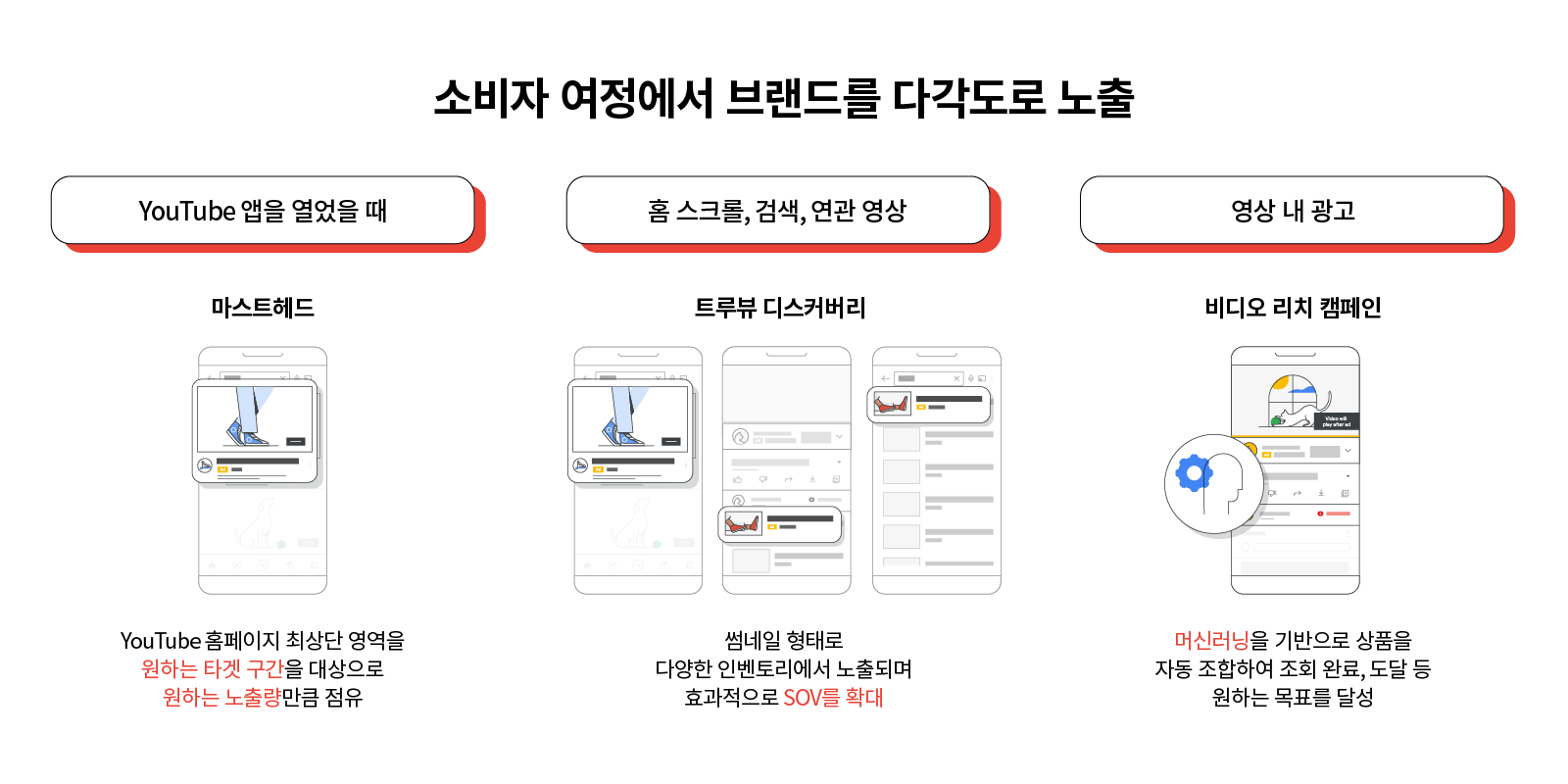 K Car case study_inline_1.png
