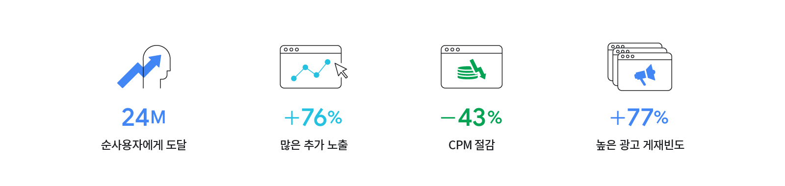 K Car case study_inline_2.png