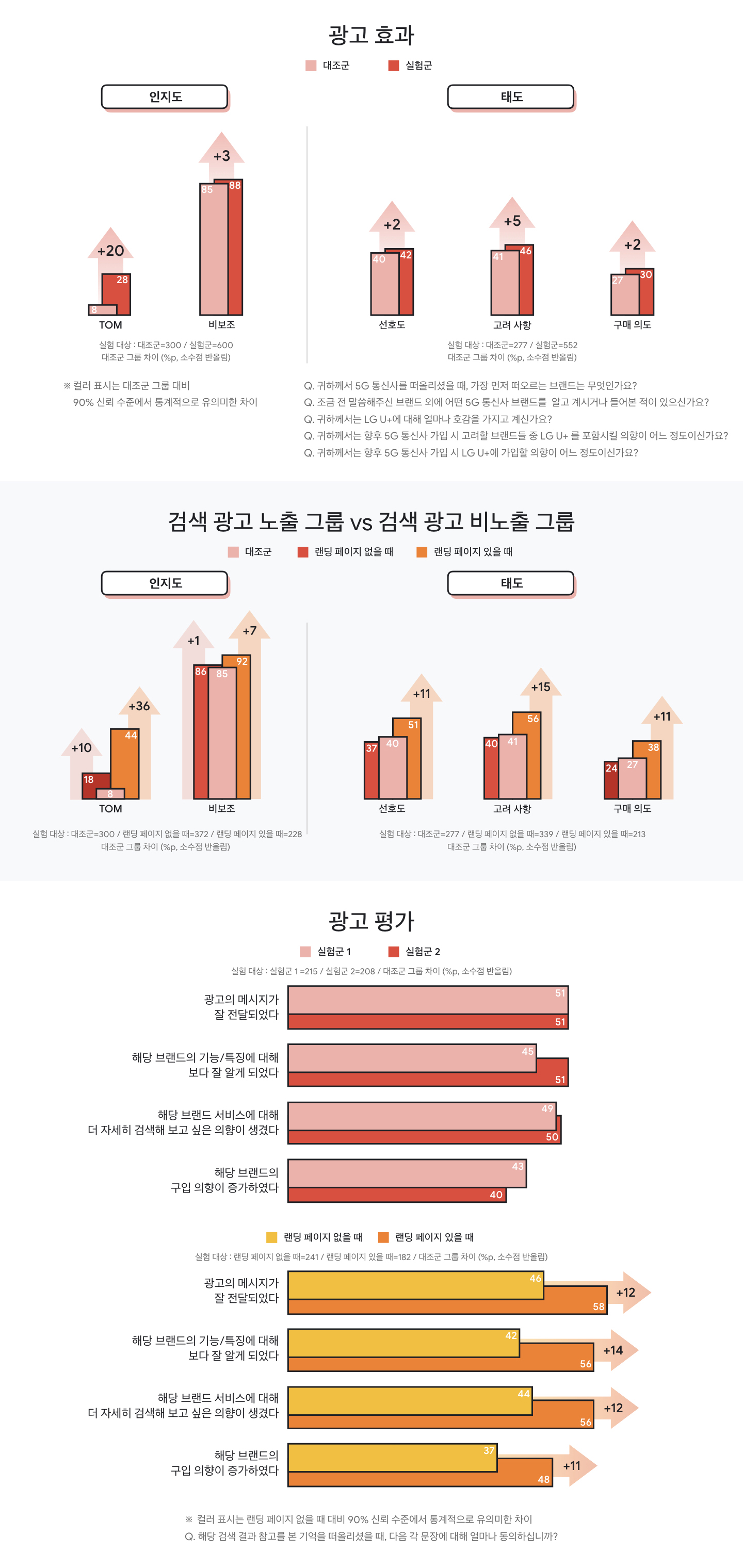 LG아티클수정03_05 (1).jpg