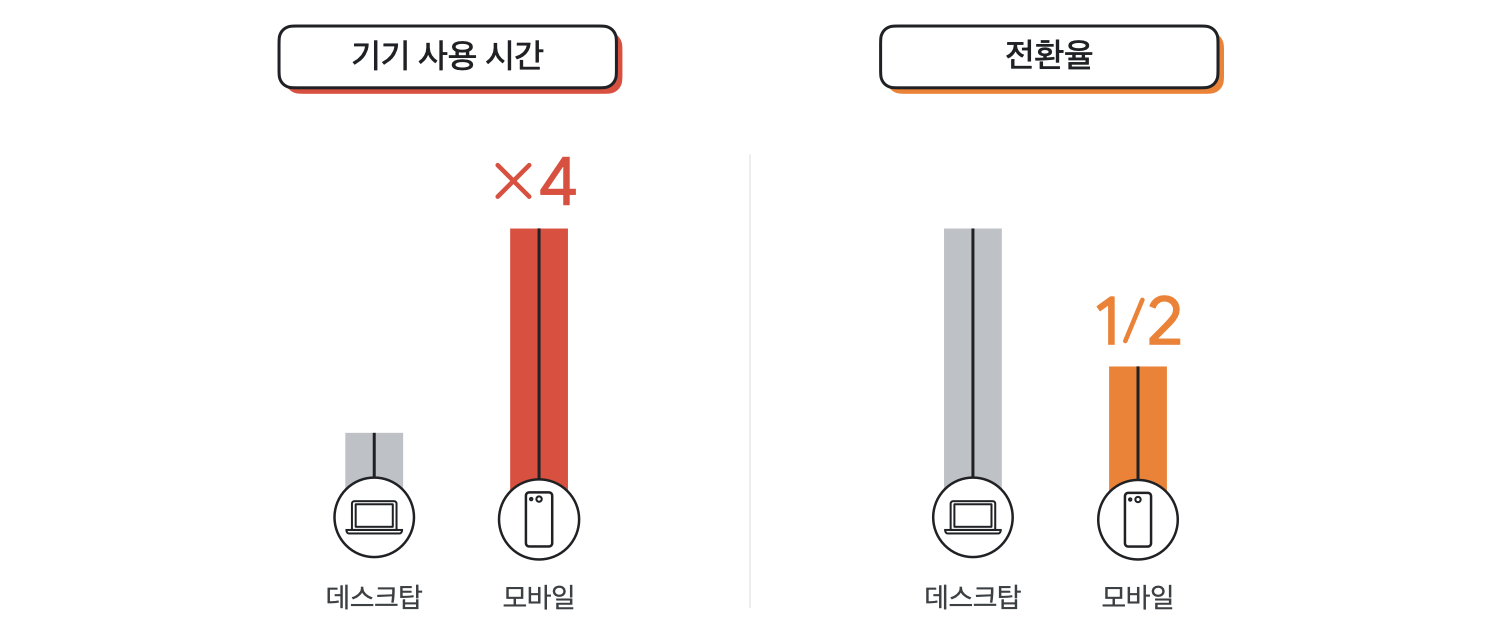 LG전자 아티클_02.png