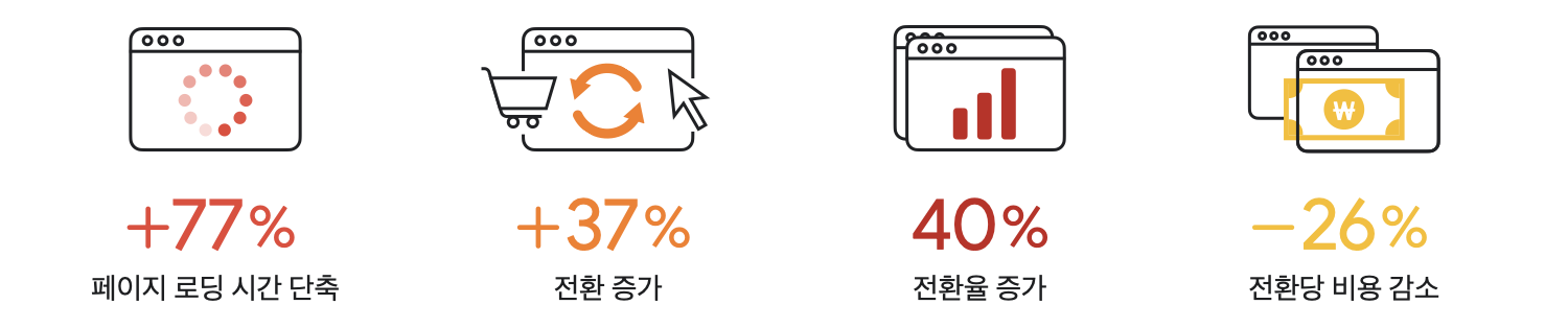 LG전자 아티클_03.png