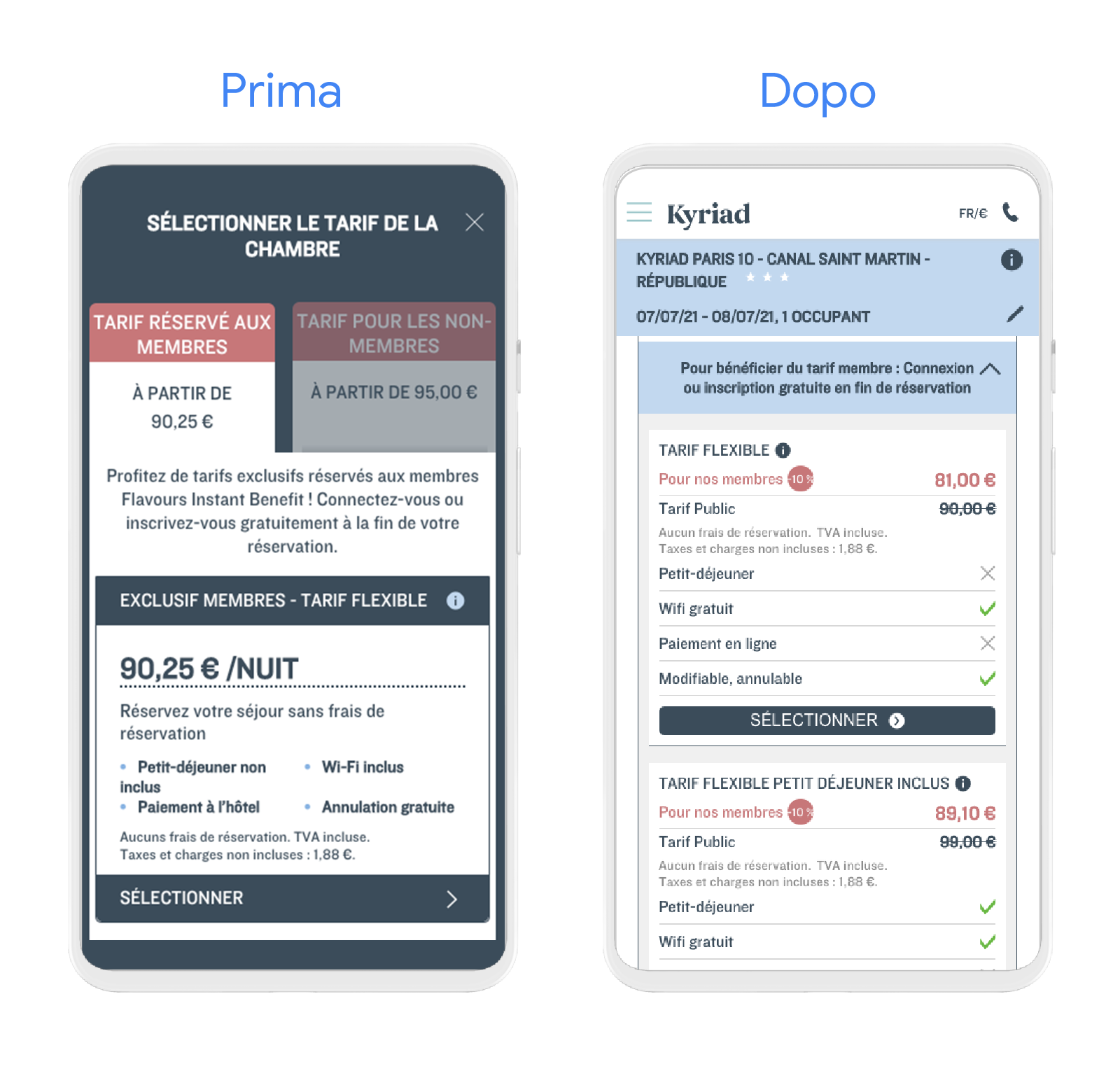 Schermi di telefono che mostrano screenshot con le opzioni tariffarie per le camere di Louvre Hotels Group prima e dopo le modifiche. Lo screenshot "Dopo" mostra una pagina semplificata in cui i vantaggi e gli sconti per i membri sono più chiari.