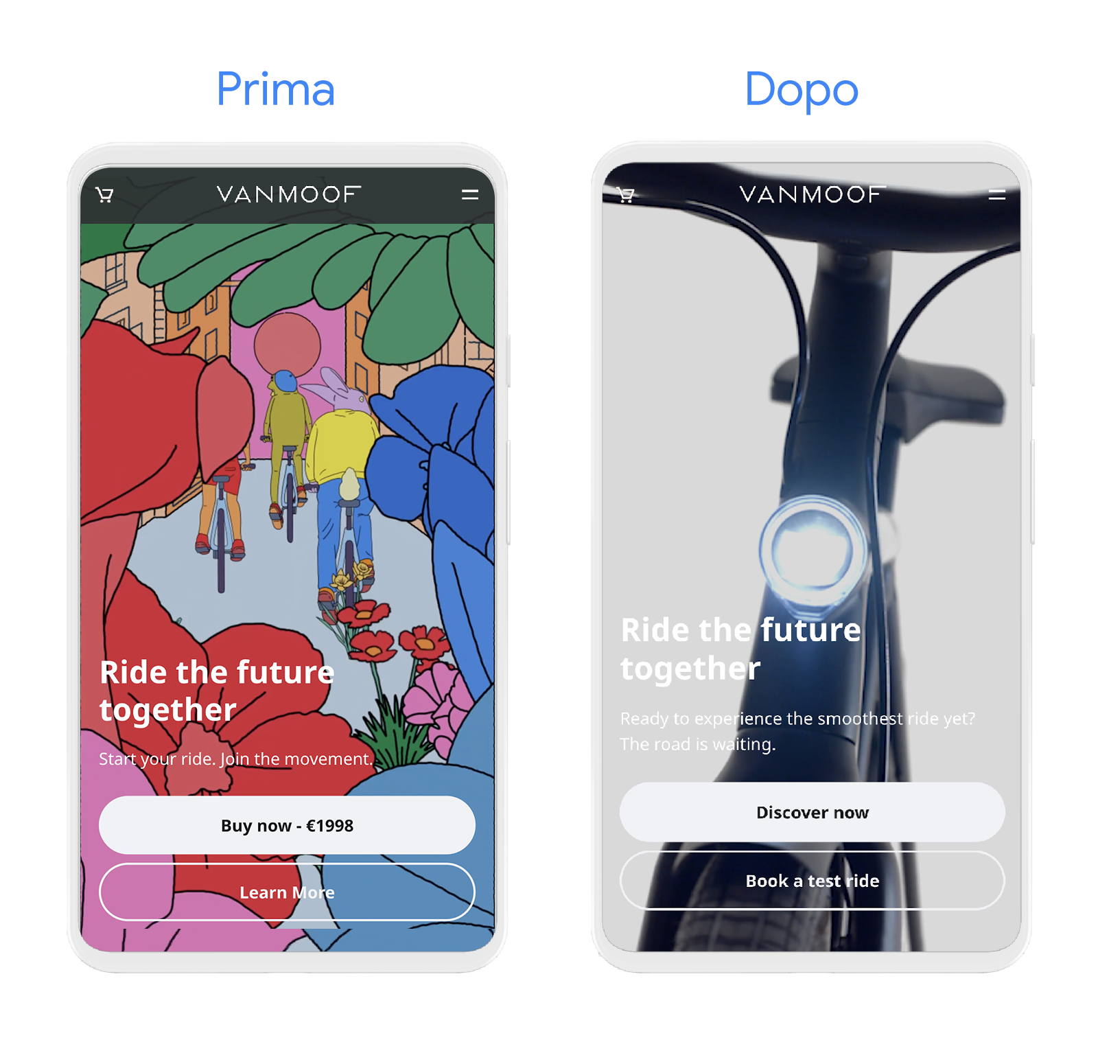 Schermi di telefono che mostrano screenshot della home page di VanMoof prima e dopo le modifiche. La versione "Prima" mostra un'illustrazione astratta e colorata che rappresenta fiori e persone in bicicletta, con un pulsante "Acquista ora". La versione "D