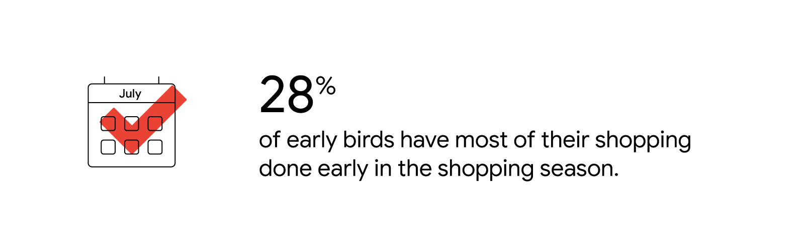 7 trends that will make you rethink your Christmas strategy