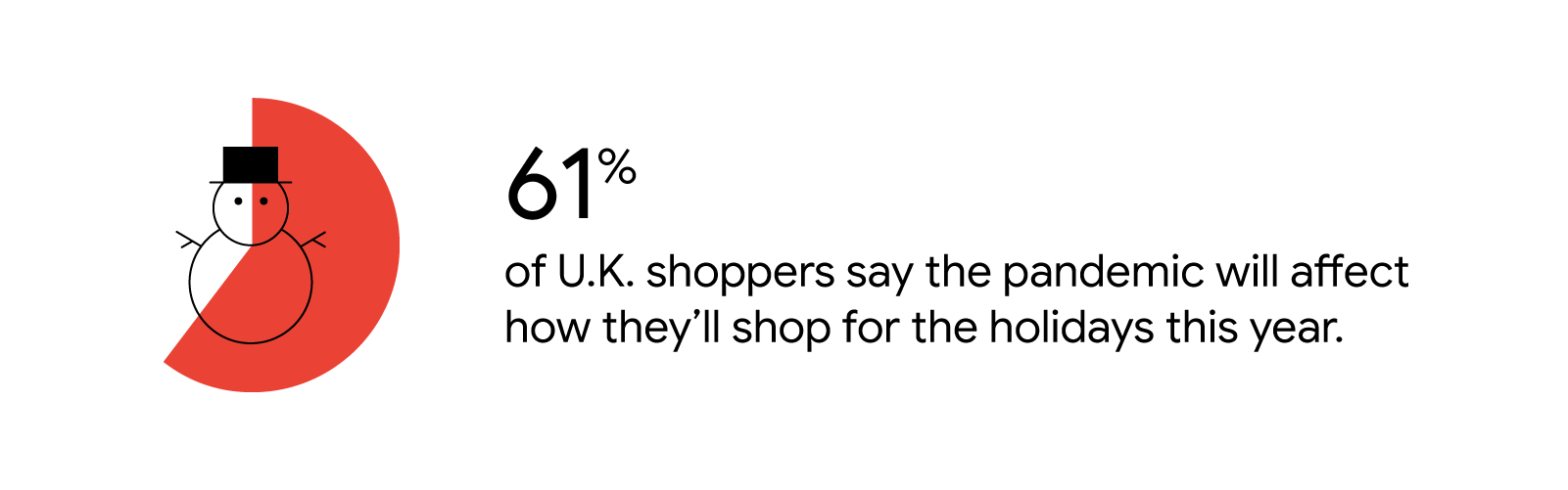 7 trends that will make you rethink your Christmas strategy-2