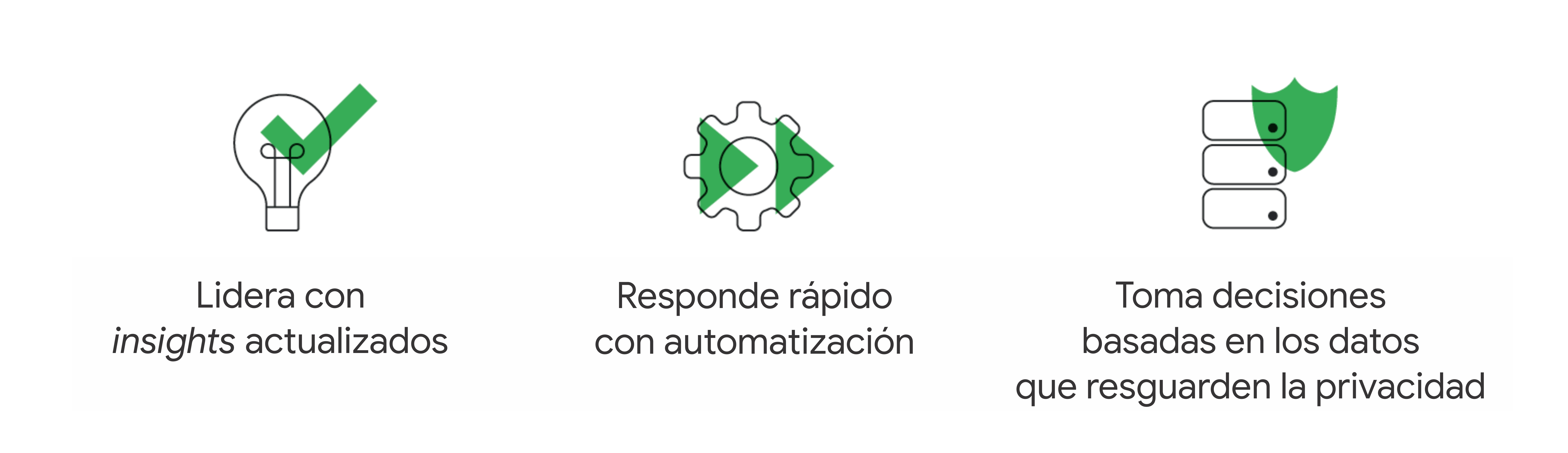 El ícono de una bombilla representa la idea de liderar; una rueda dentada, la importancia de responder rápidamente con la automatización; una torre de servidores sugiere tomar decisiones basadas en datos.