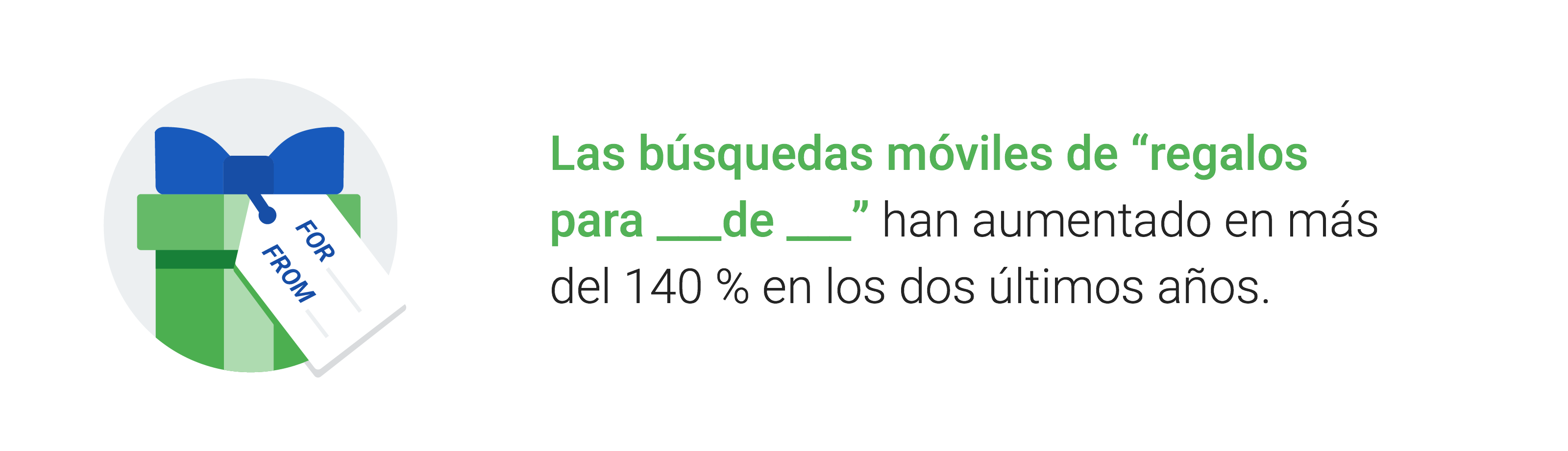 búsquedas móviles de regalos