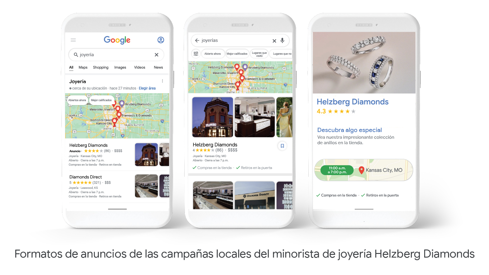 Más sugerencias para el diseño de creatividades según el objetivo de marketing
