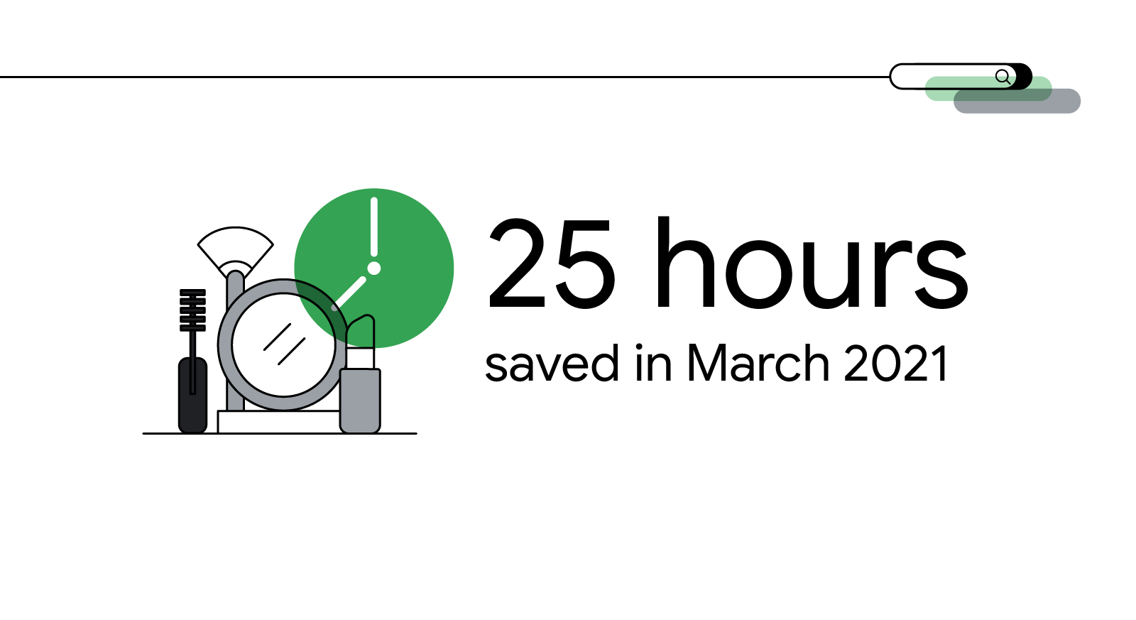 A simple black-and-white illustration showing cosmetic items, including a lipstick and mascara, alongside a green clock. Text in the image says: “25 hours saved in March 2021”.
