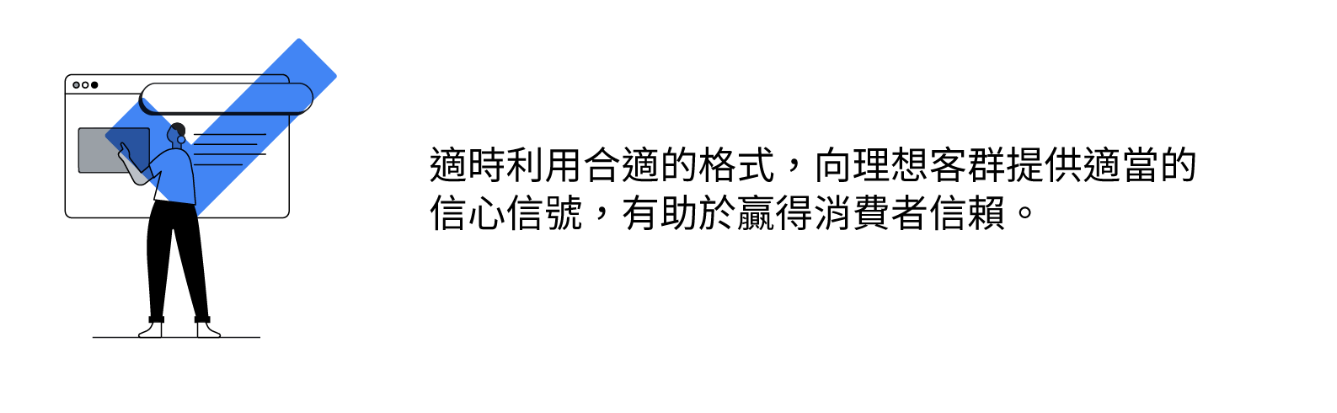 一個女人站在電腦螢幕的面前,手指著螢幕上的圖片;女人上面有個勾號。右邊文字顯示,適時利用合適的格式,向理想客群提供適當的信心信號,有助於贏得消費者信賴。